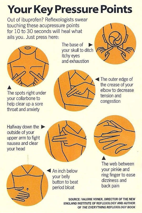 pressure-points for relaxation